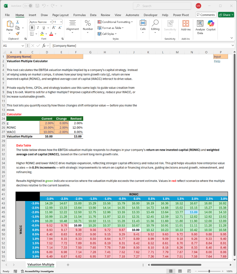 Preview of the Operator Valuation Multiple Tool — clean input fields and scenario forecasting engine designed for CFOs and finance teams.