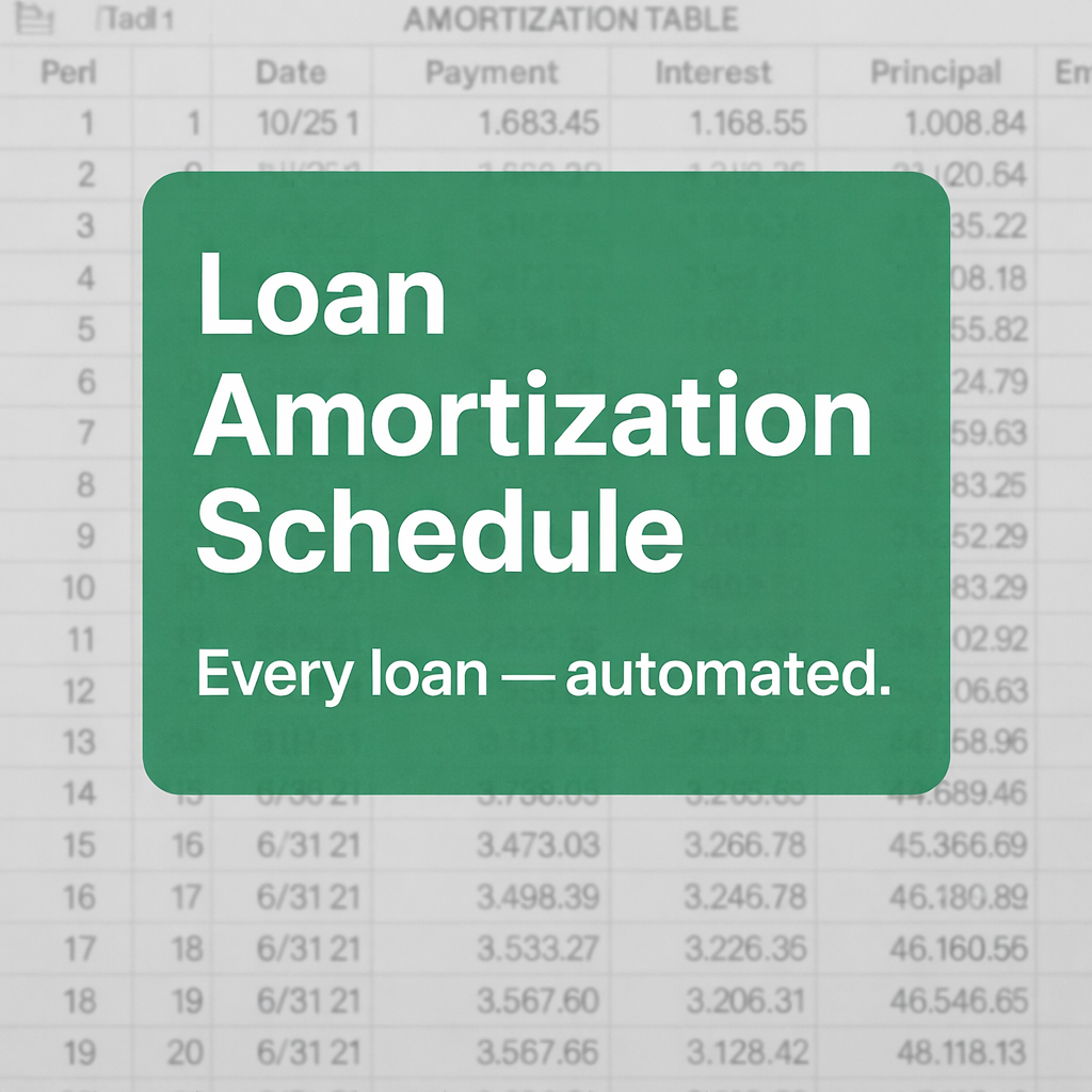 Loan Amortization Schedule